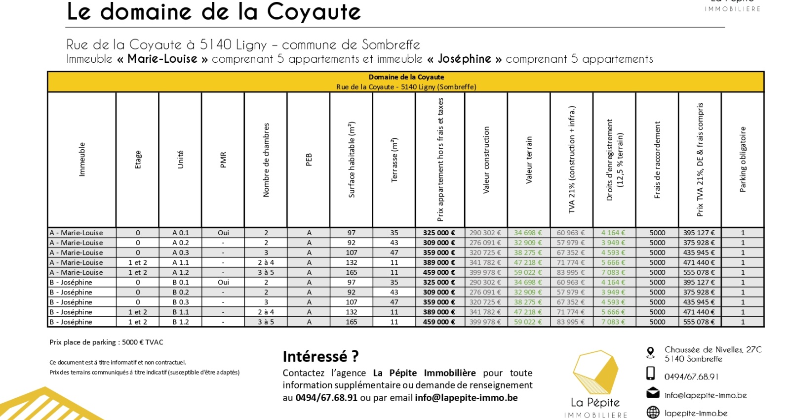 Rue de la Coyaute, Ligny, 5140, 2 Chambres Chambres, ,1 Salle de bainsSalle de bain,Appartement,à vendre,Rue de la Coyaute,1041